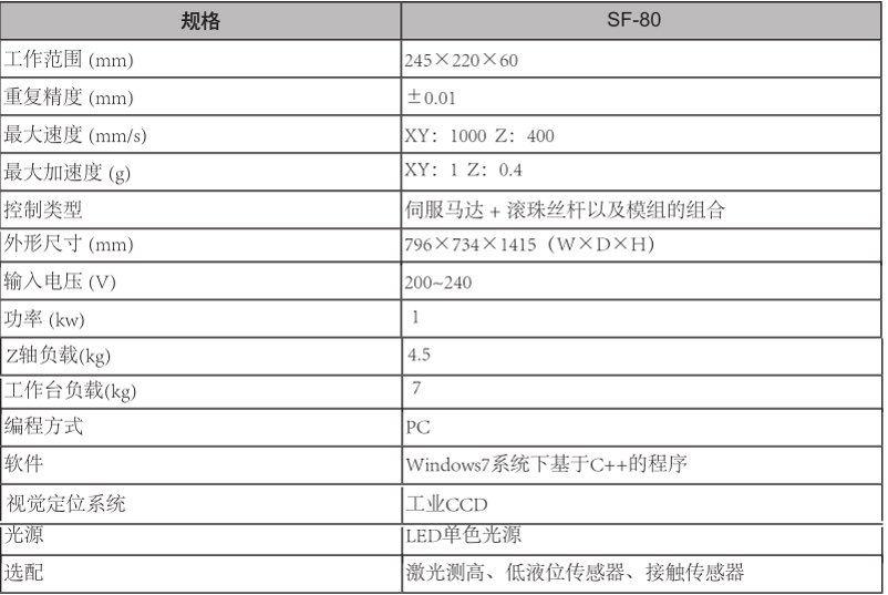 柜式双Y轴点胶机SF-80